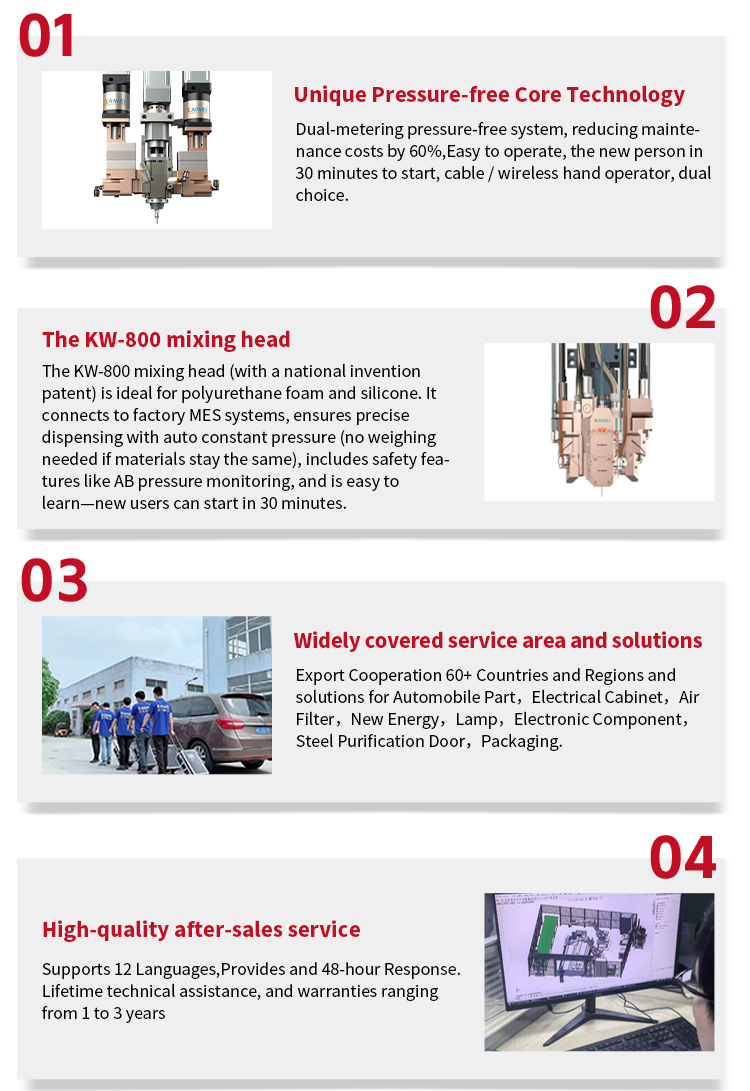 Kaiwei Automatic Foam Gasket Machine Auto Production High Precision