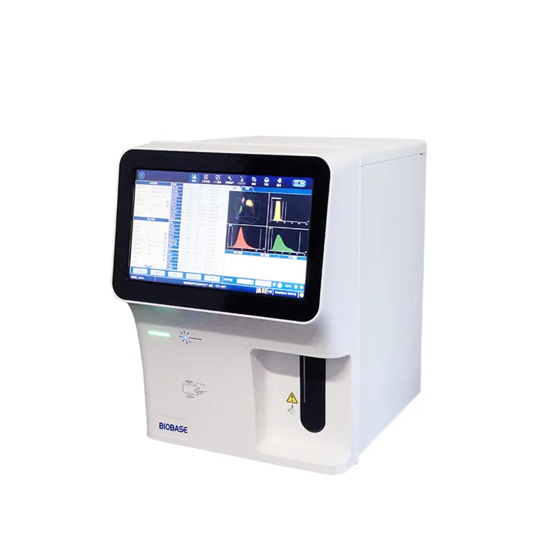 Auto Hematology Analyzer