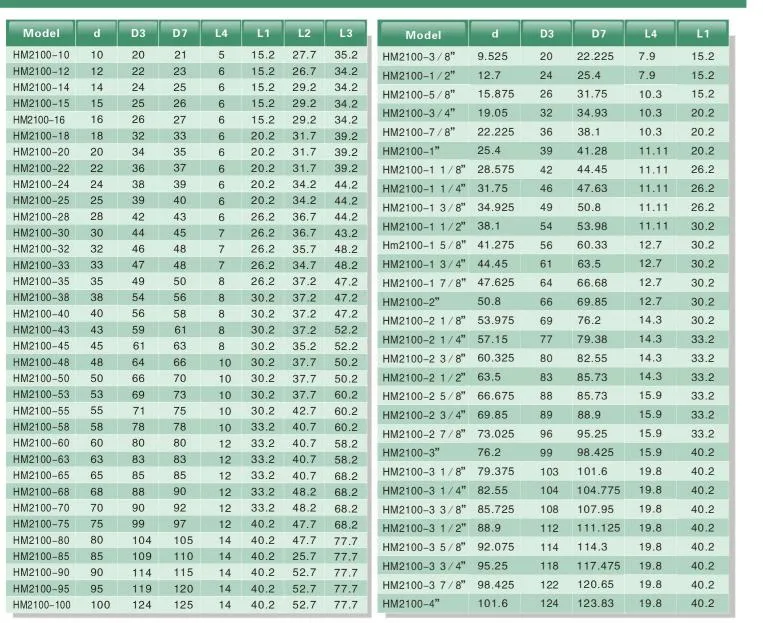 Mechanical Seal Structural Diagram