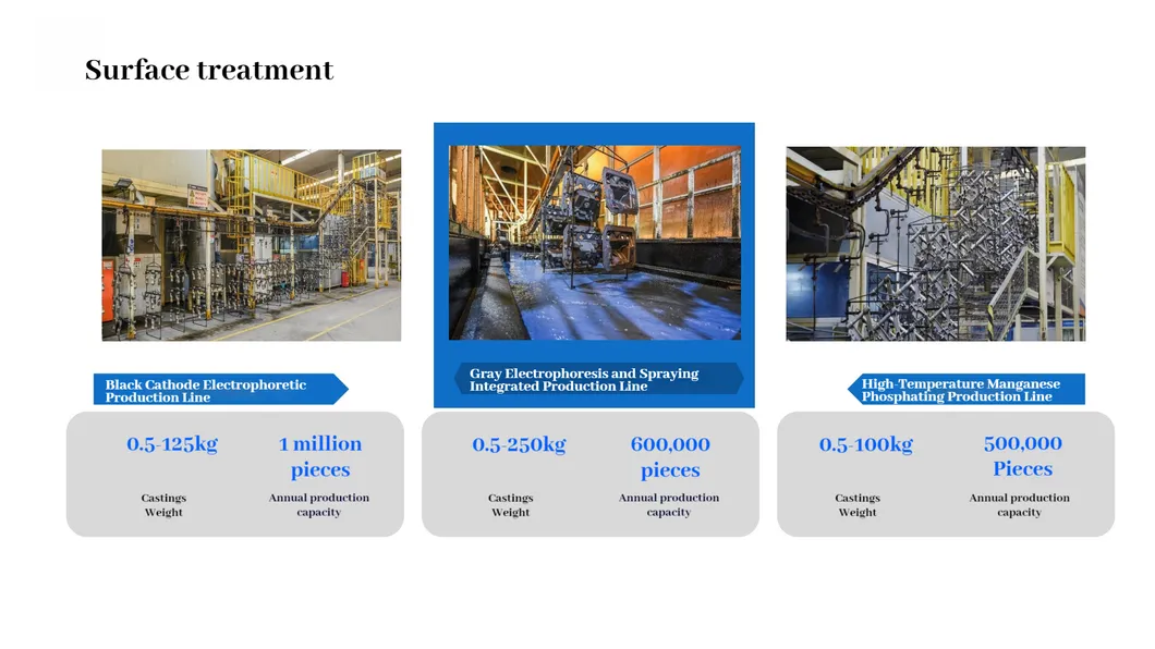 Precision Casting Part 3
