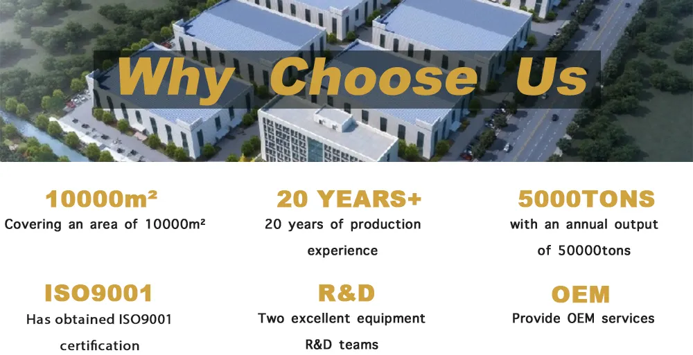 Manufacturing Capability