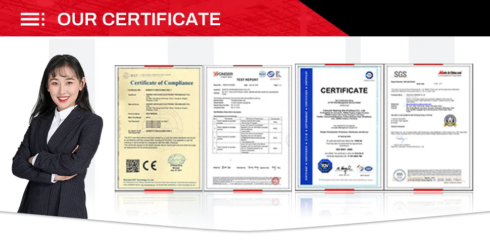 Certifications
