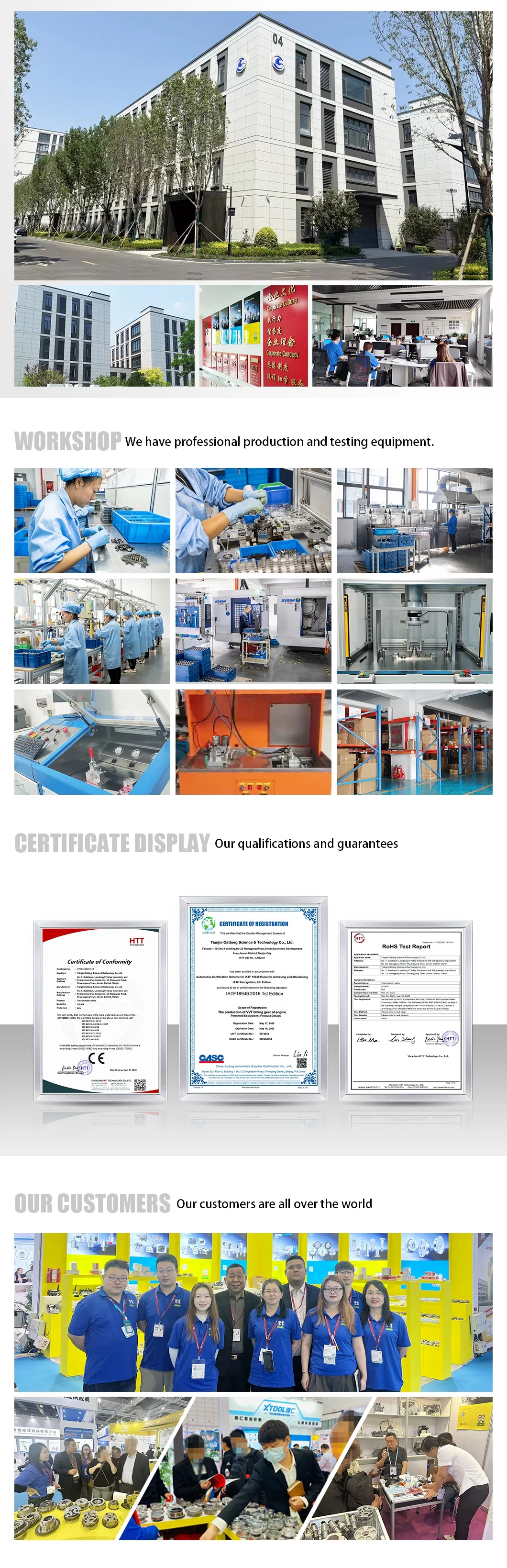 Manufacturing Process