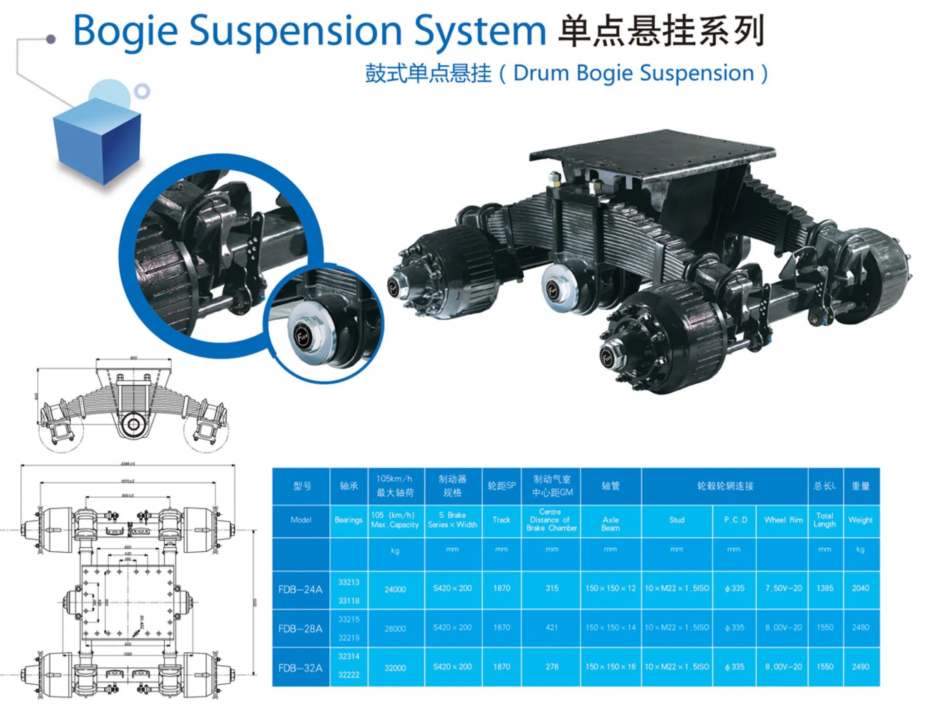 Heavy Duty Bogie Suspension