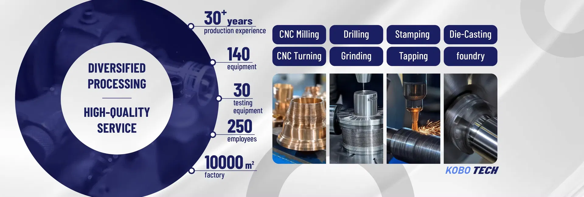 Manufacturing Facility