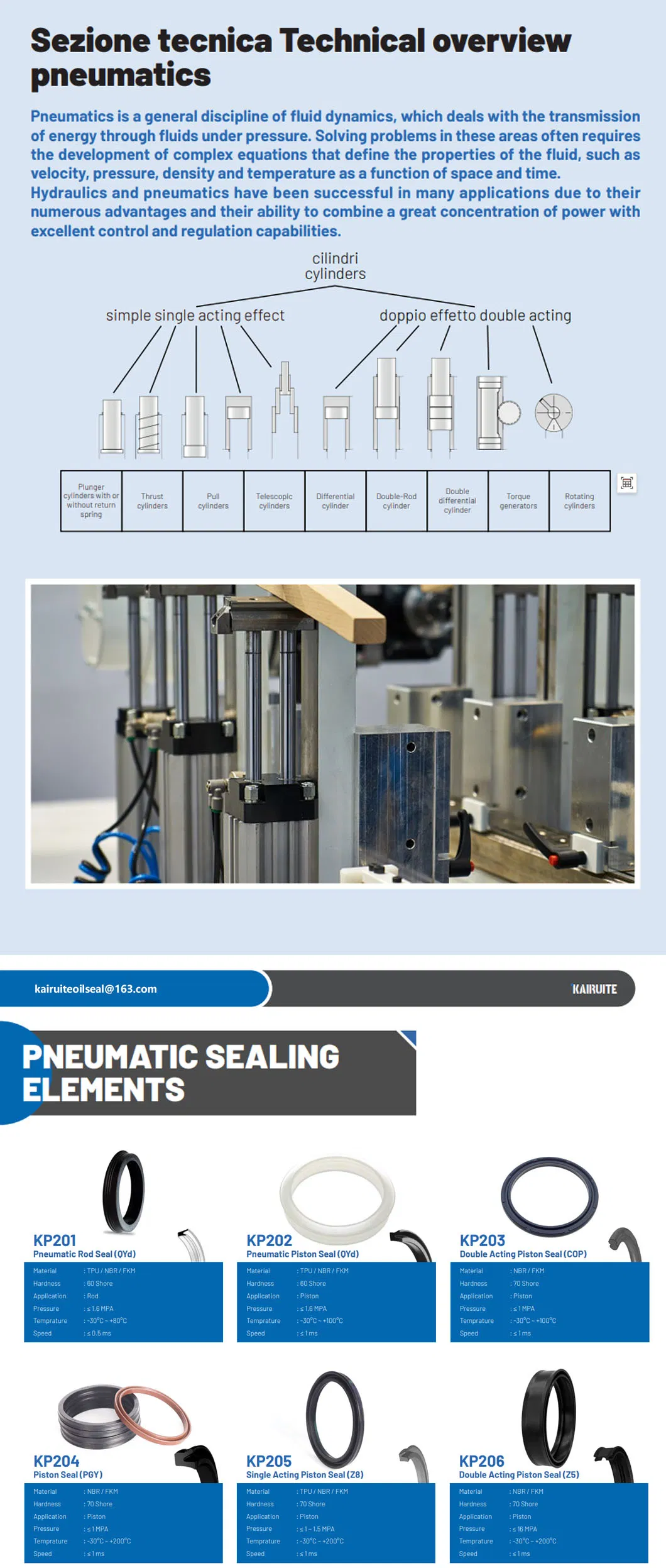Tg4 Mechanical Oil Seal