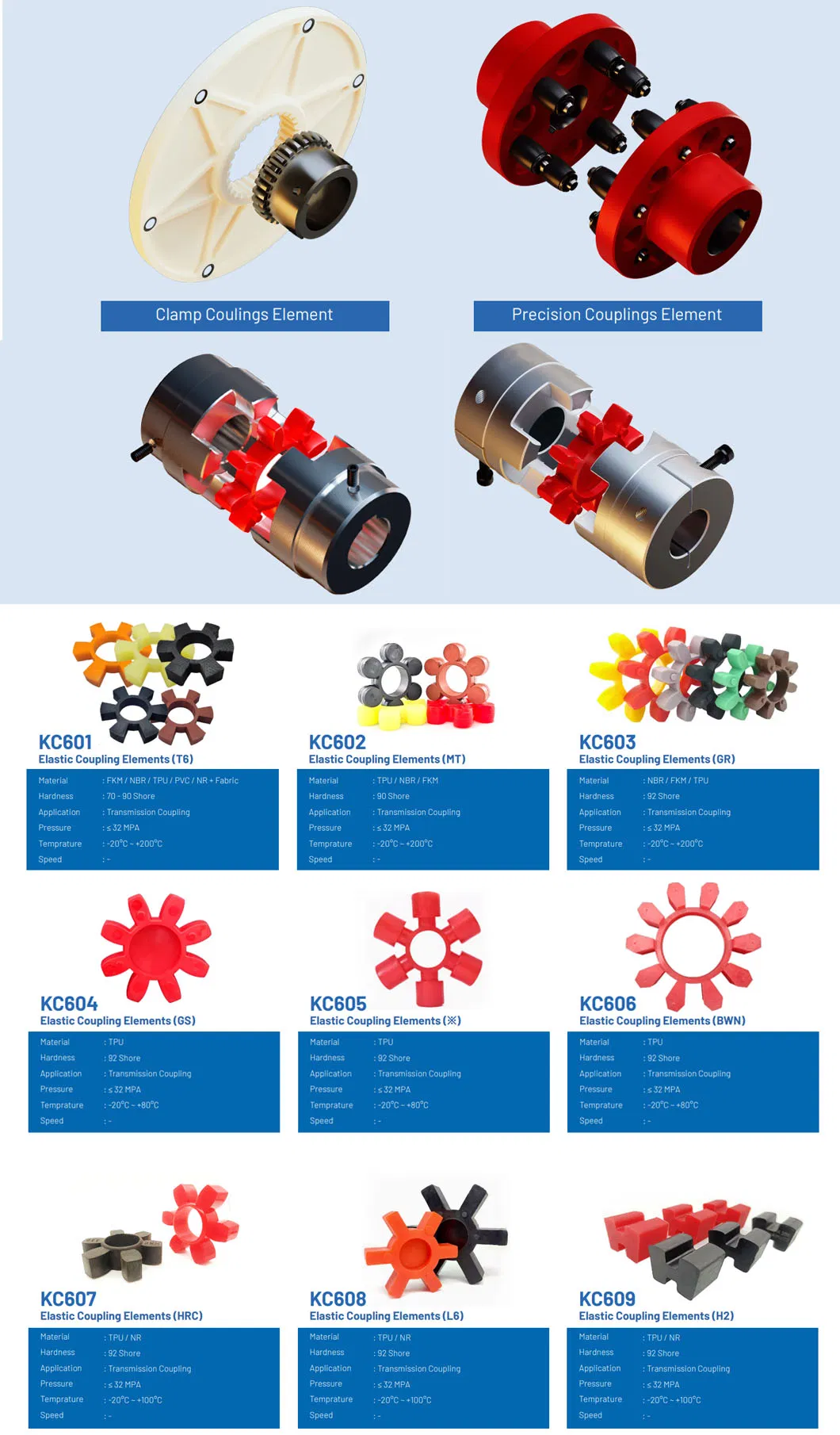 Tg4 Mechanical Oil Seal