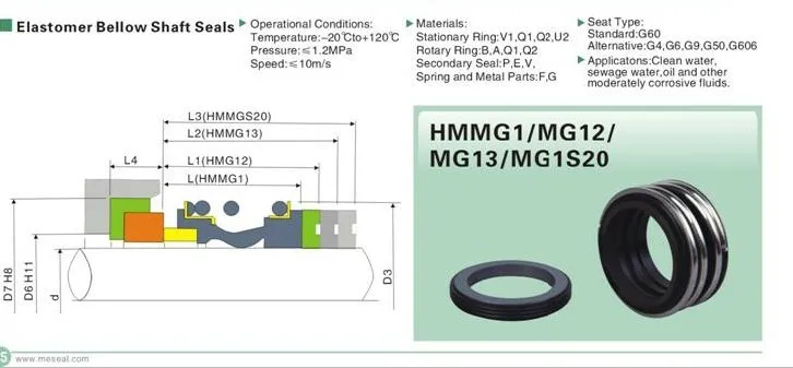 Mechanical Seal MG1