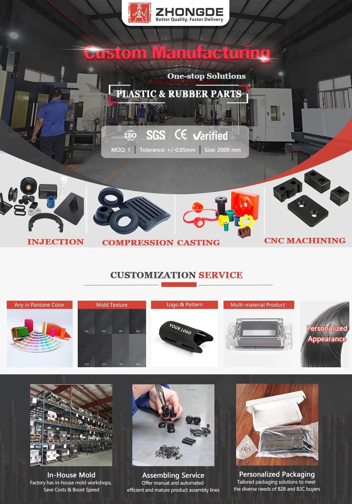 Production Factory Direct