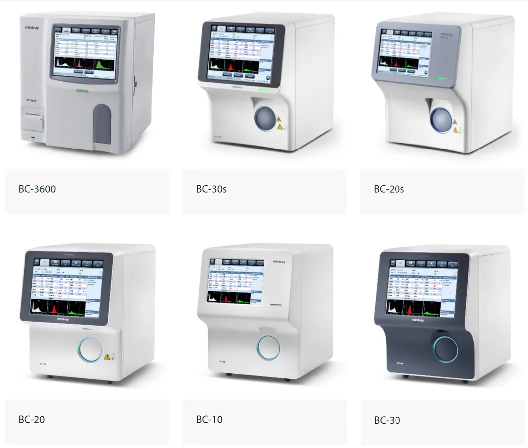 Full Analysis System