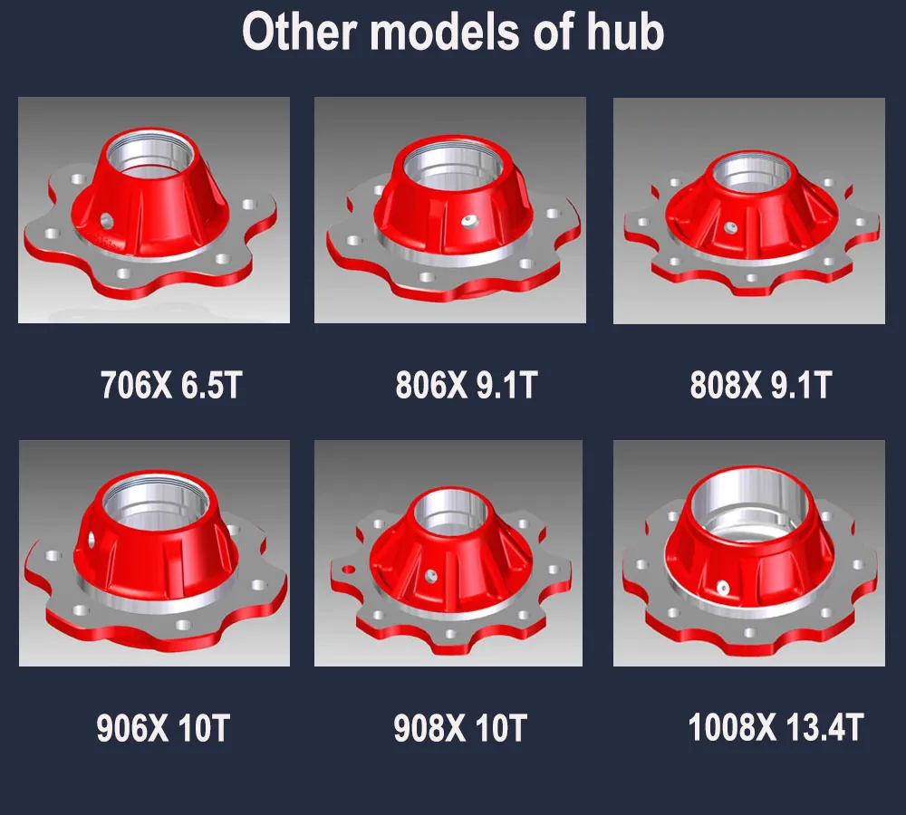 Wheel Hub Production 2