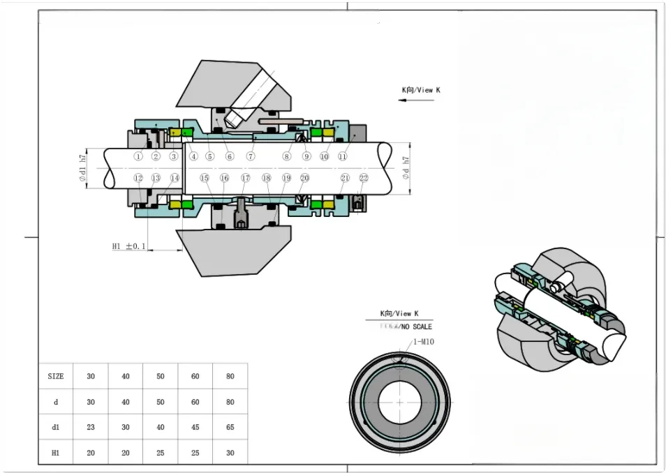 Product Range Overview