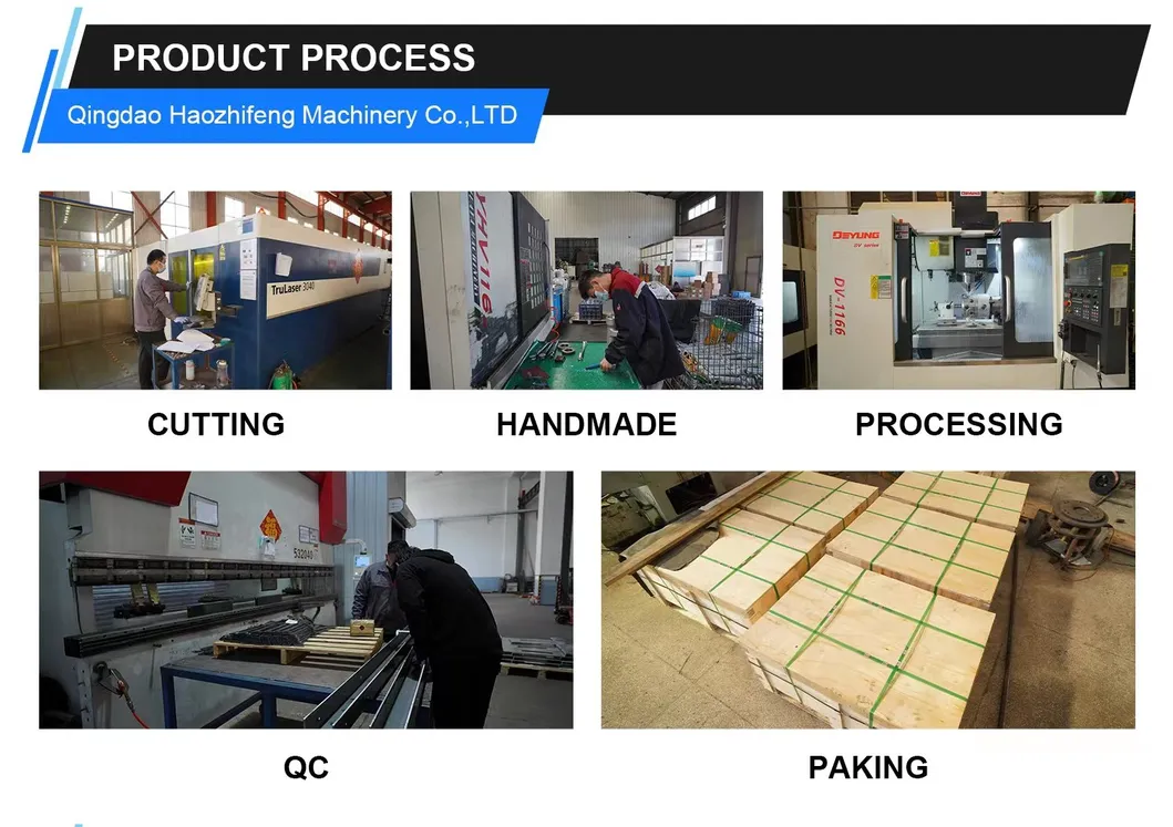 Quality Control Inspection