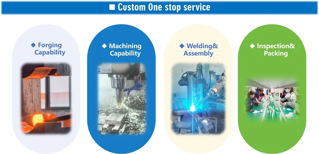 Production Process 1