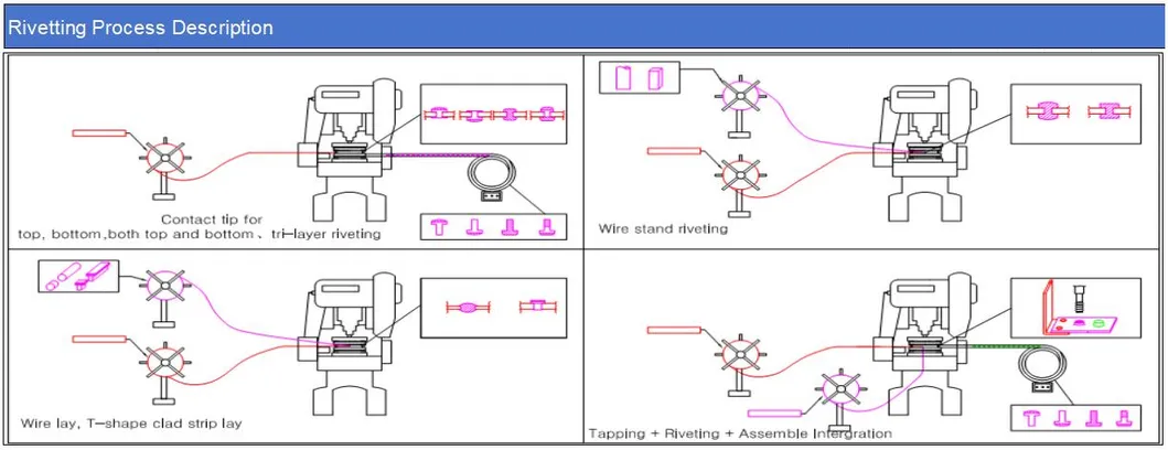 Contact Terminal for Sensor
