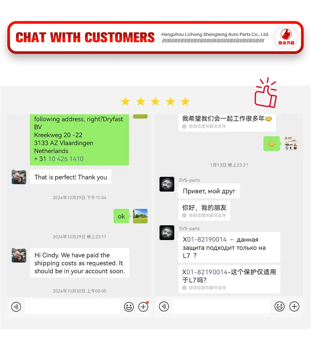 Product Technical View