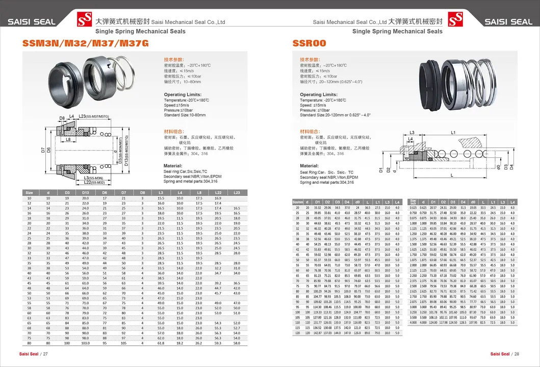 Mechanical Seal BGM M37 and M37G