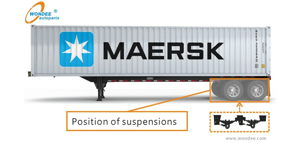 Suspension Applications