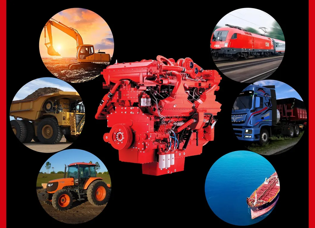 Product Line Overview