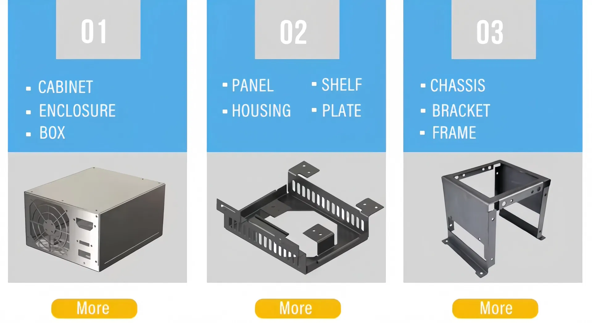 Metal Fabrication Details
