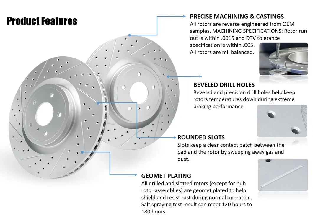 Brake Disc Detail 1