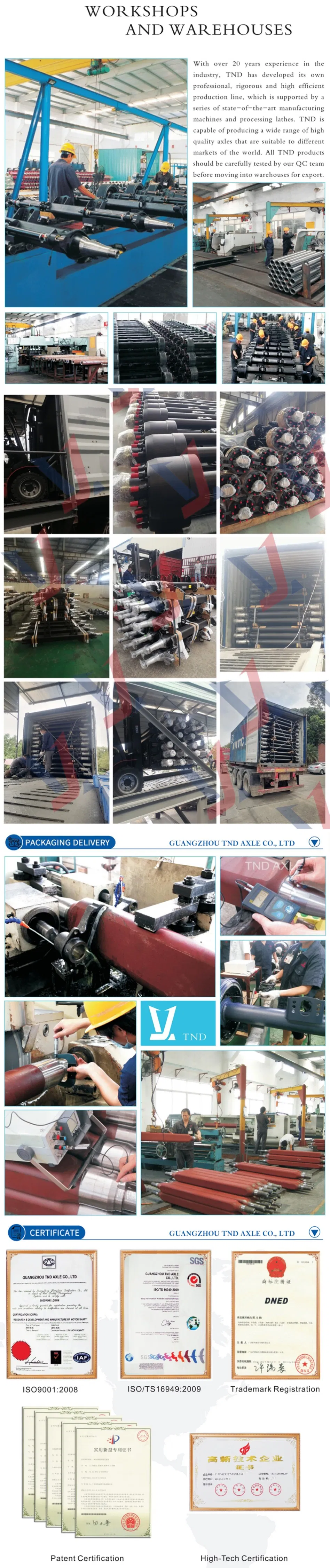 Manufacturing Strengths