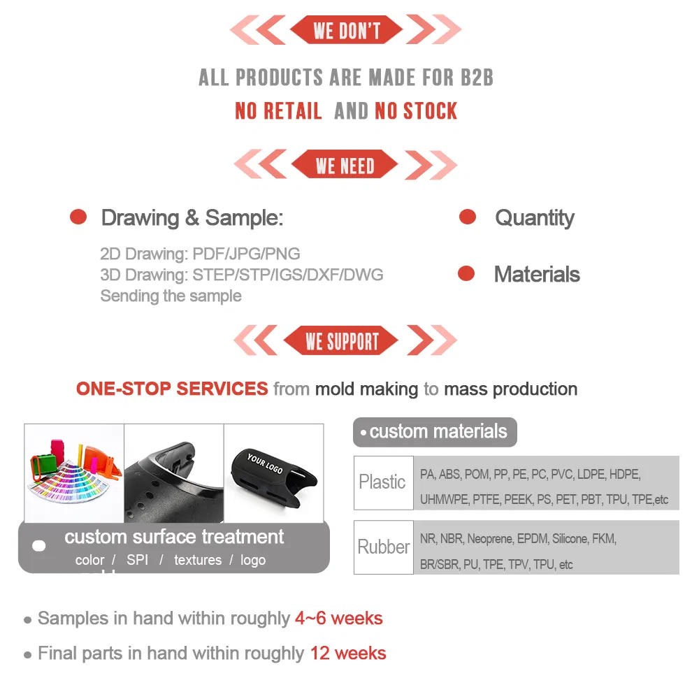 Zhongde Injection Molding Plastics and Plastic Products, Machinery Plastic Parts with Direct Factory