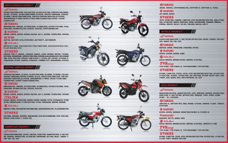 Speedometer Detail 2