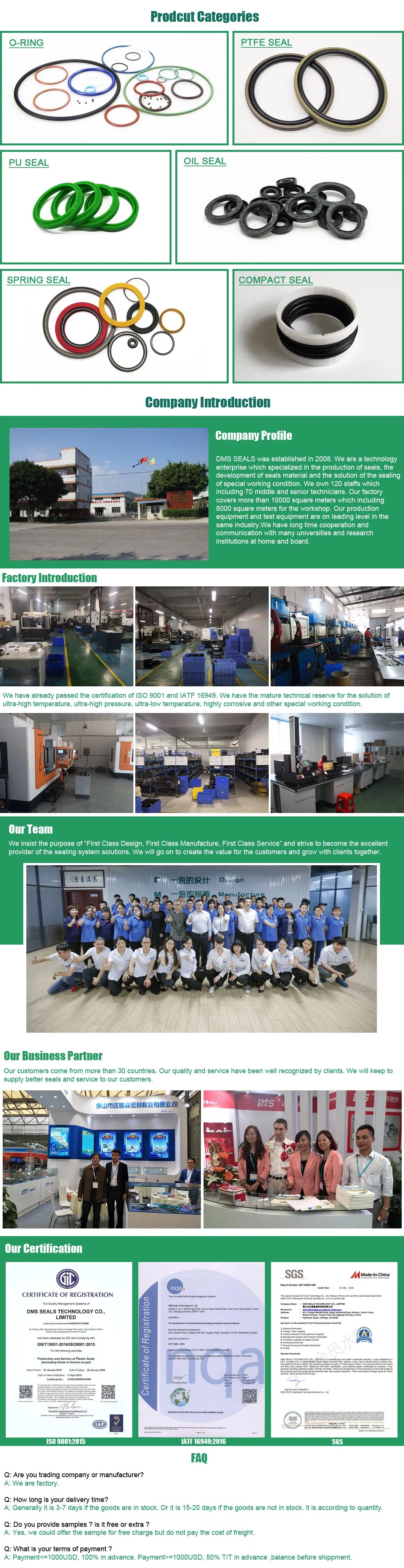 Comprehensive Seal Guide