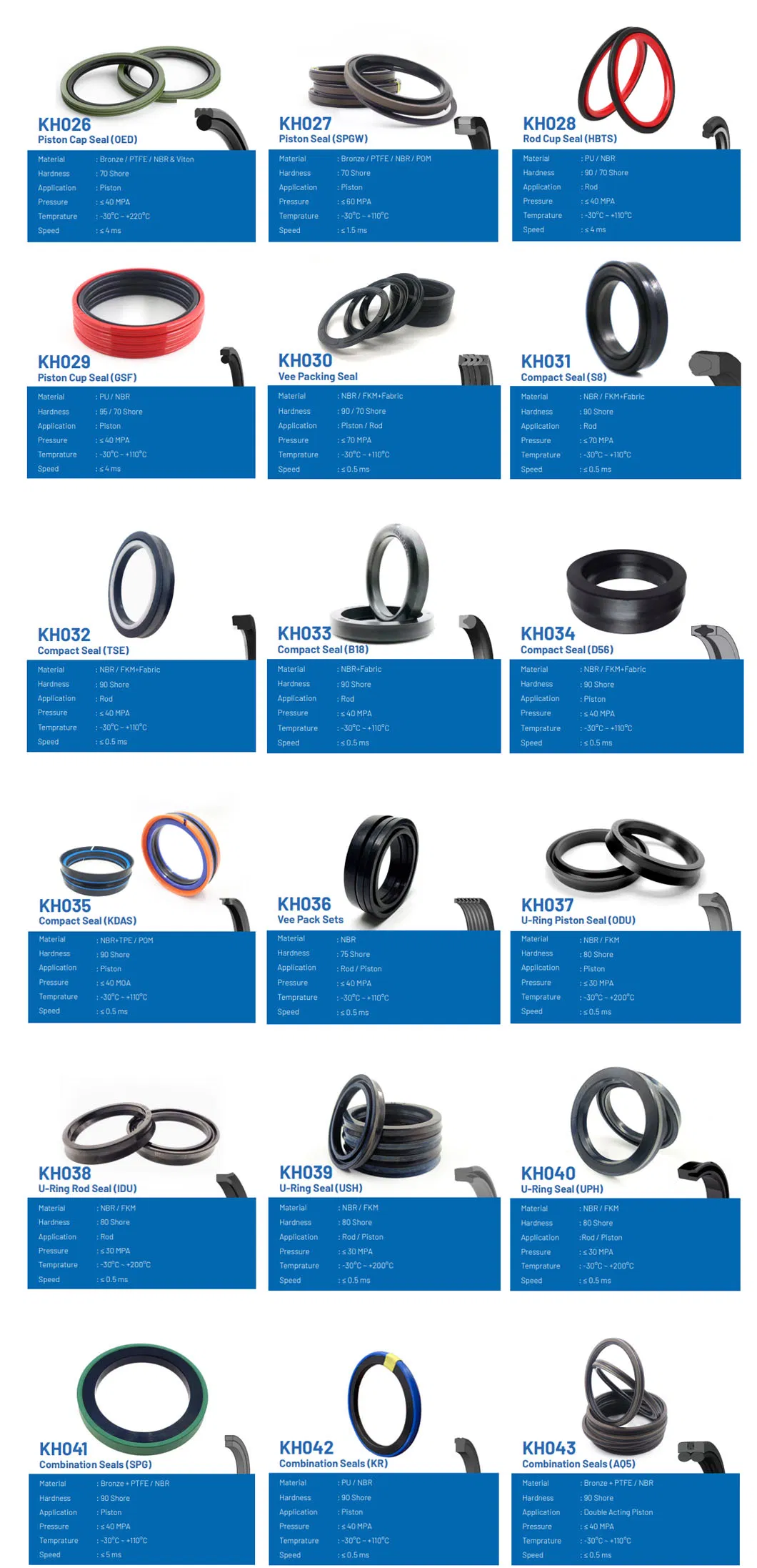 Tg4 Mechanical Oil Seal