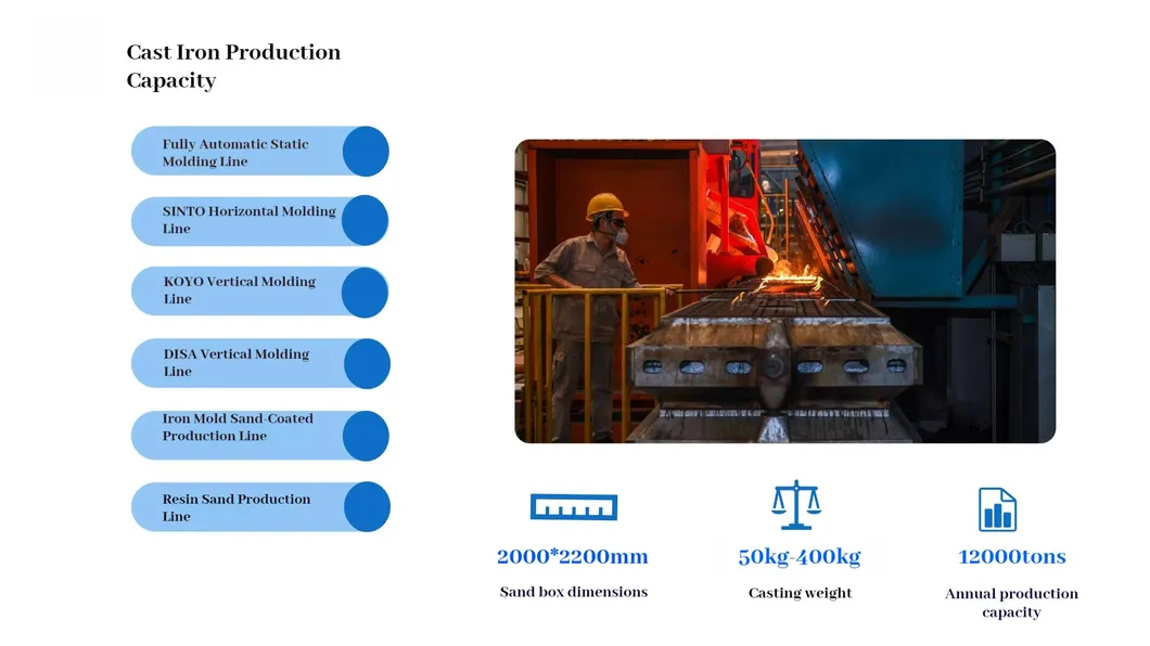 Precision Casting Part 2