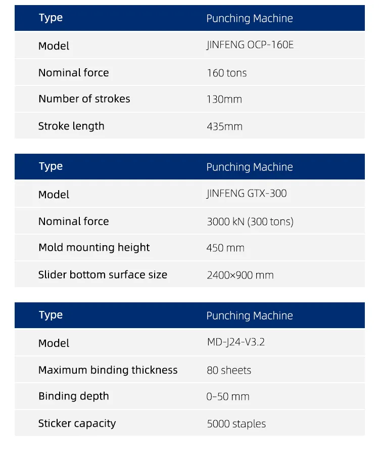 High Precision Metal Stamped Components 4