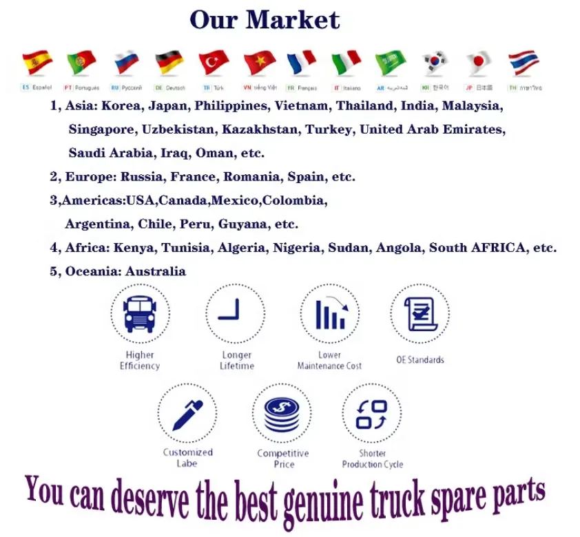 Bevel Pinion Detail 2