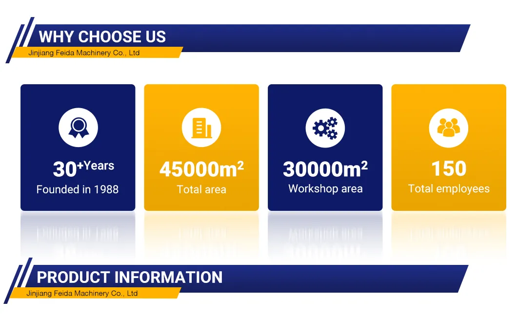 Precision Component 2
