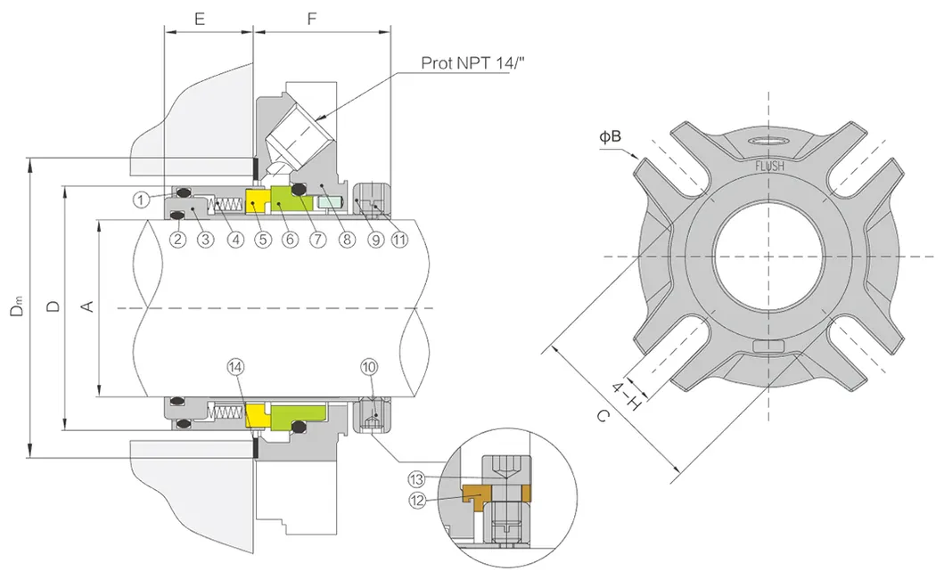 Cartridge Mechanical Seals Diagram