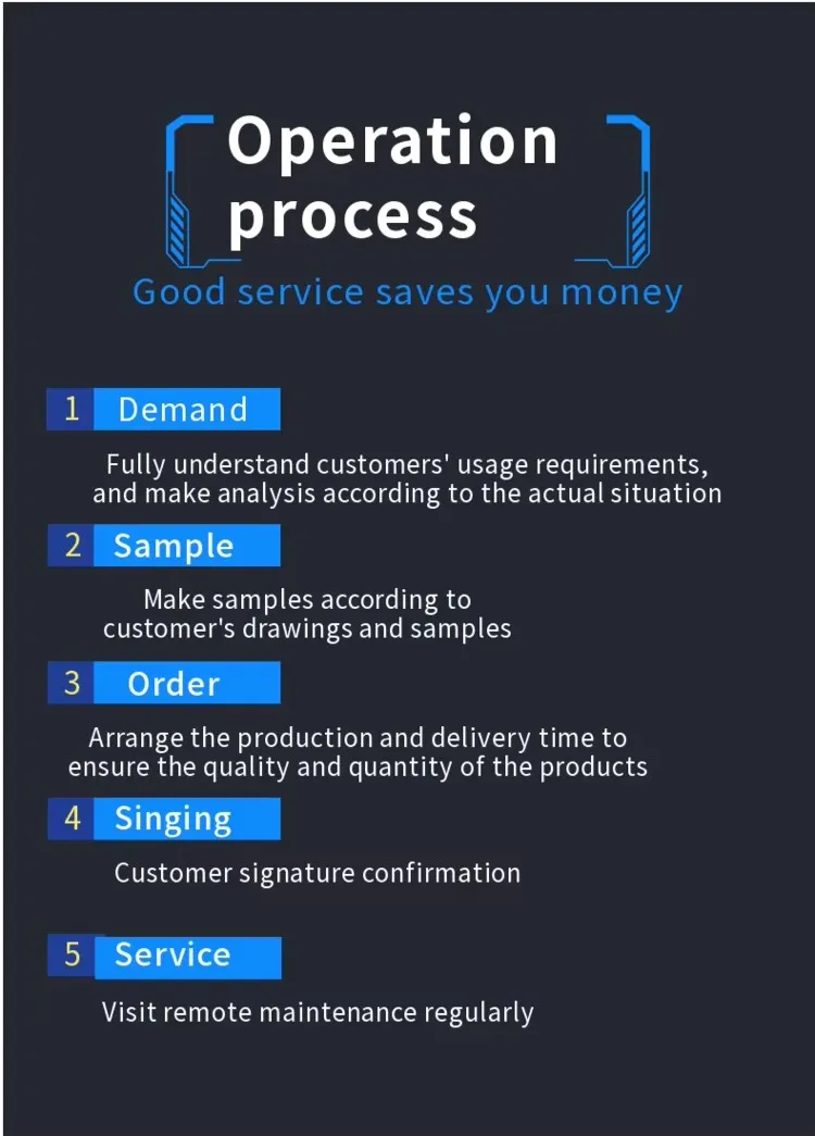 Precision Metal Parts