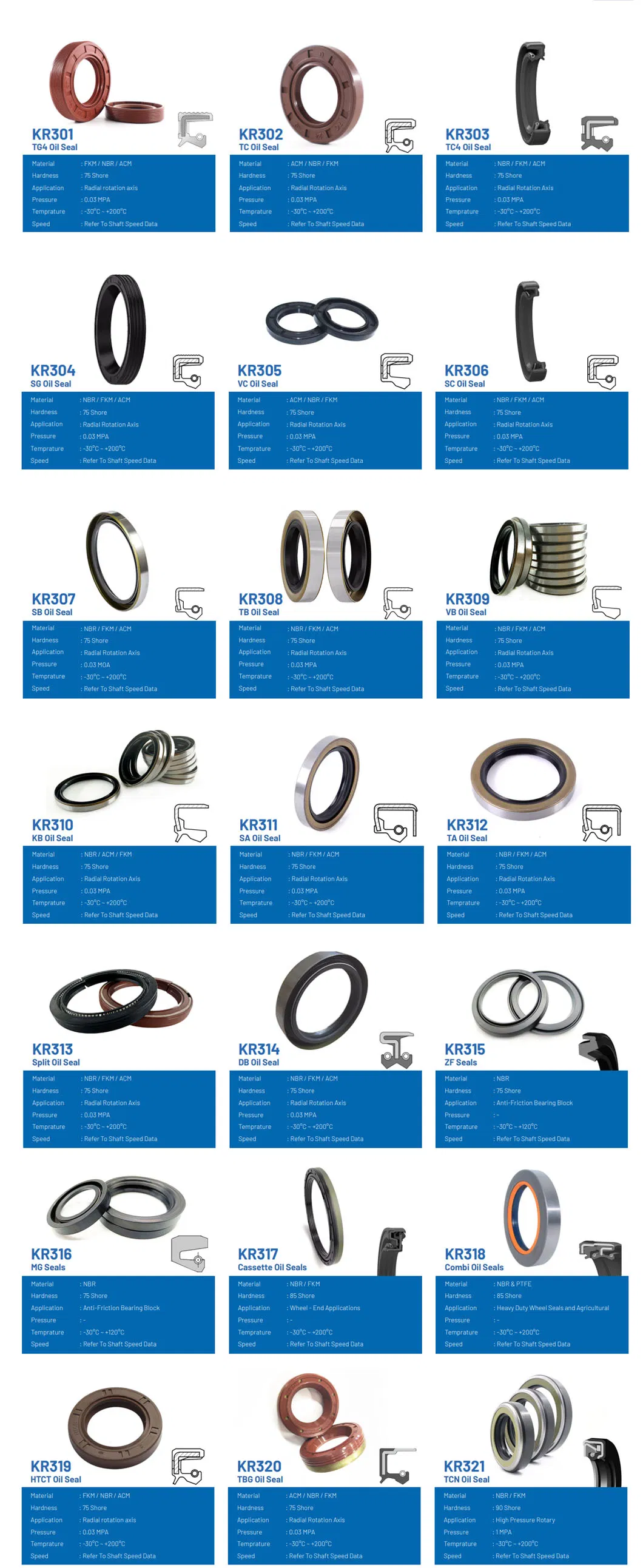 Tg4 Mechanical Oil Seal
