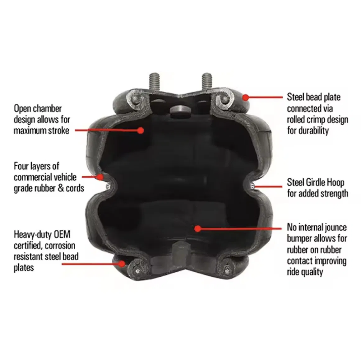 Air Spring Suspension Auto Suspension Systems 3b11X3 Rubber Spring Pickup Truck