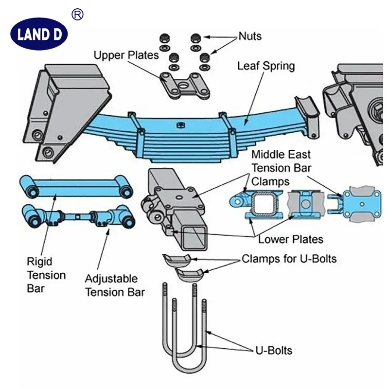 Suspension Full View
