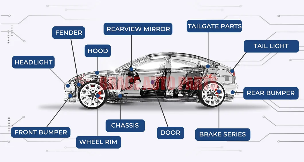Auto Spare Parts Display 2