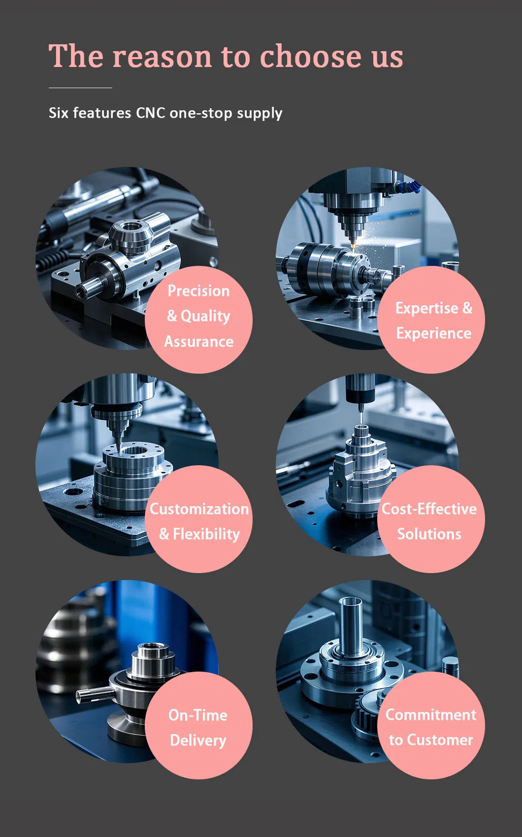 Factory Machine List