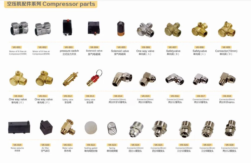 Dental Spare Parts 7