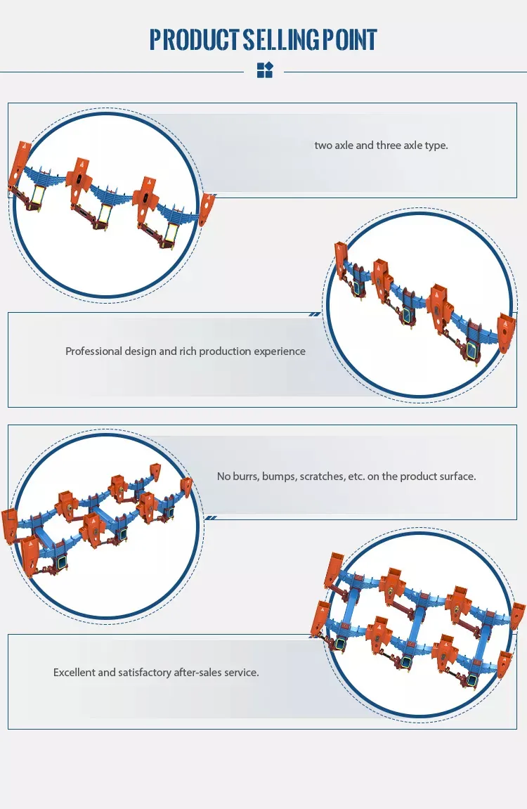 Suspension Parts Detailed View