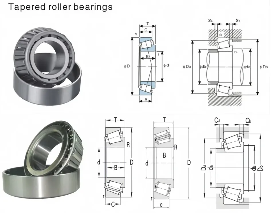 Tapered Roller Bearing View 1