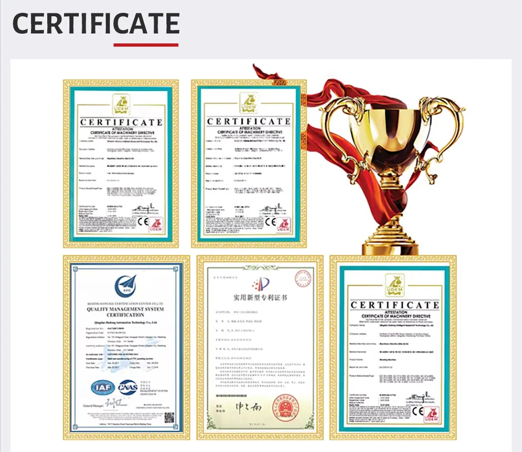 Certification Showcase