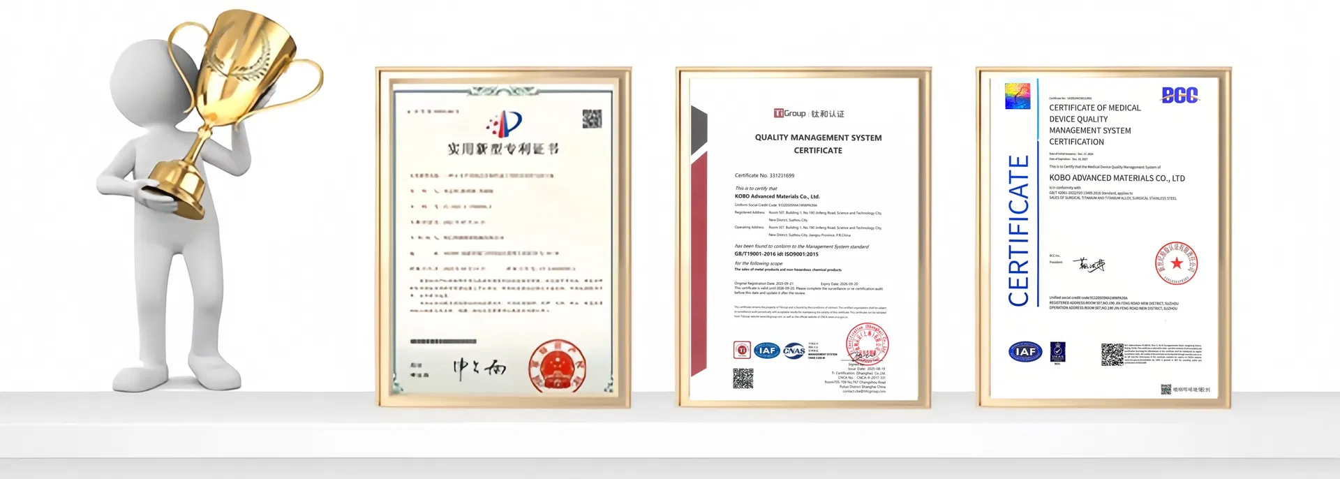 ISO Certification
