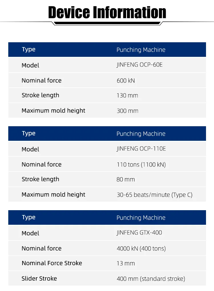 High Precision Metal Stamped Components 3
