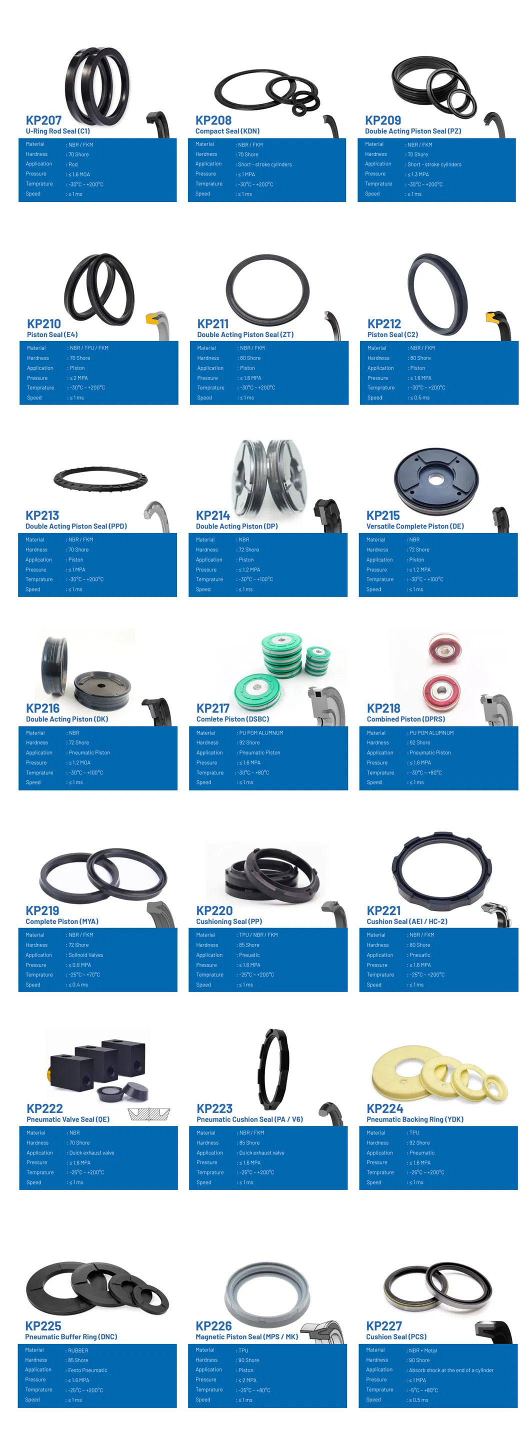 Tg4 Mechanical Oil Seal