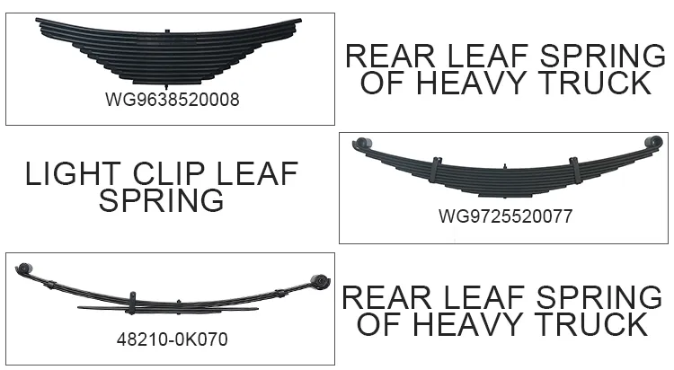 Leaf Spring Part 3