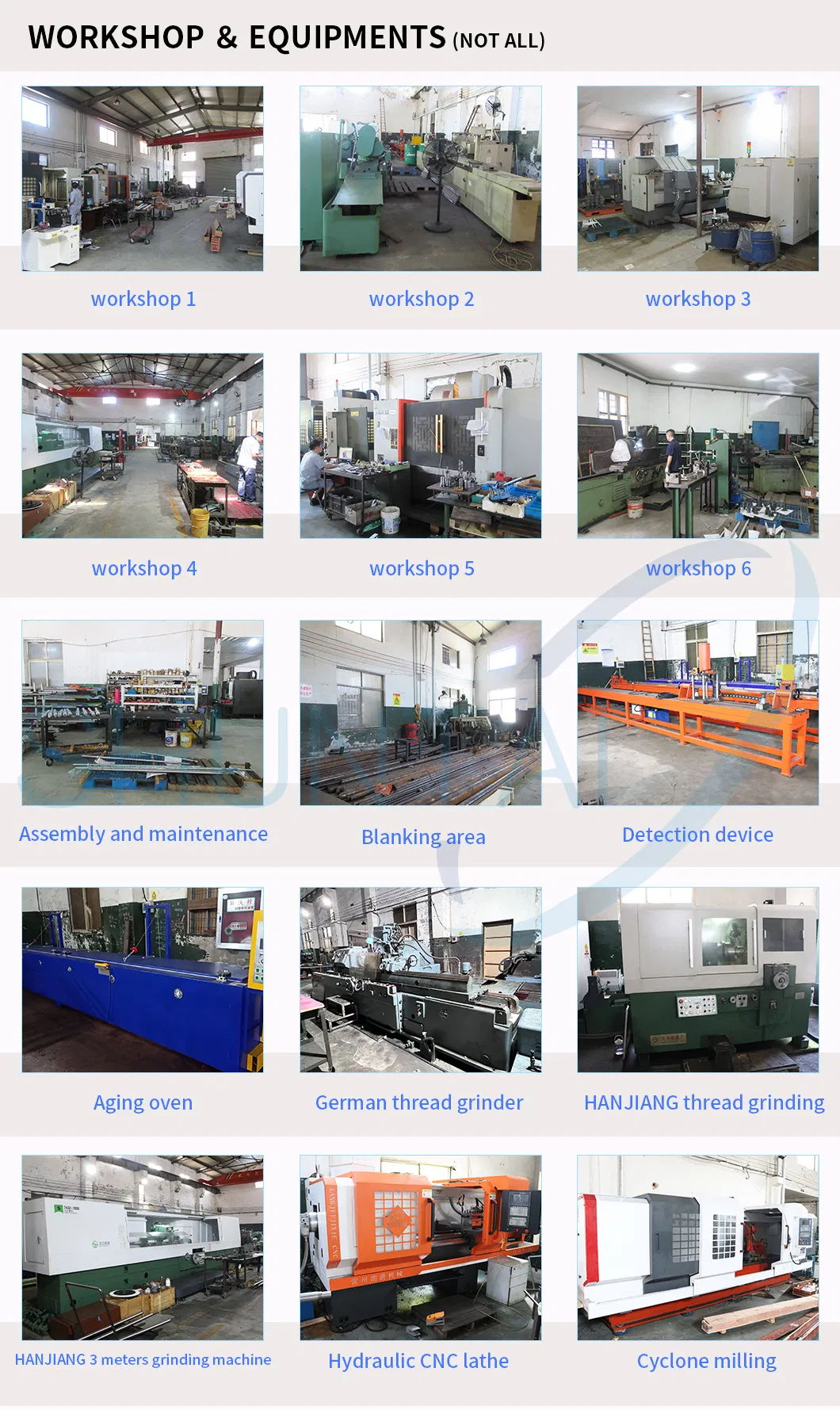 Machinery Equipment